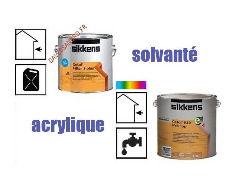 Lasure acrylique ou solvanté ?